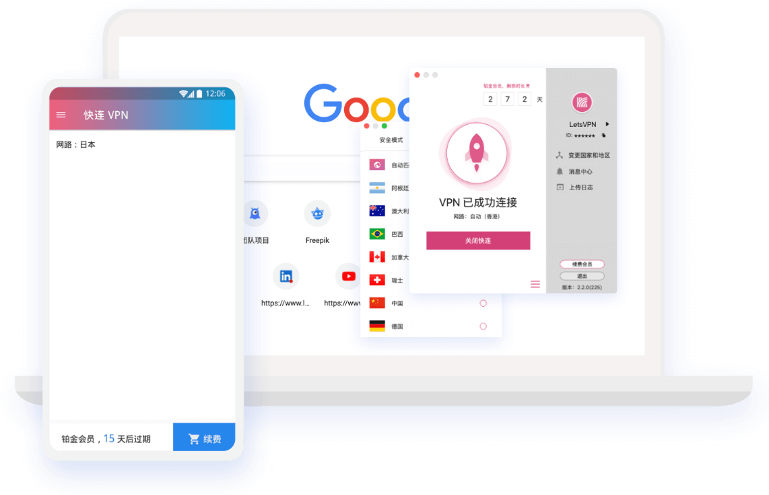 快连科技连接示意图